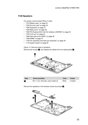 Page 5753
Lenovo IdeaPad U160/U165
1120 Speakers
For access, remove these FRUs in order:
• “1010 Battery pack” on page 34
• “1020 Dummy card” on page 35
• “1040 Keyboard” on page 37
• “1050 Base cover” on page 39
• “1060 PCI Express Mini Card for wireless LAN/WAN” on page 42
• “1070 LCD unit” on page 44
• “1080 Hard disk drive (HDD)” on page 46
• “1090 DIMM” on page 47
• “1100 Fan assembly and heat sink assembly” on page 48
• “1110 System board” on page 50
Figure 12. Removal steps of speakers
Remove two screws...