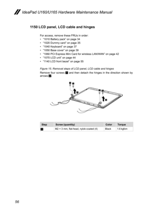 Page 6056
IdeaPad U160/U165 Hardware Maintenance Manual
1150 LCD panel, LCD cable and hinges
For access, remove these FRUs in order: 
• “1010 Battery pack” on page 34
• “1020 Dummy card” on page 35
• “1040 Keyboard” on page 37
• “1050 Base cover” on page 39
• “1060 PCI Express Mini Card for wireless LAN/WAN” on page 42
• “1070 LCD unit” on page 44
• “1140 LCD front bezel” on page 55
Figure 15. Removal steps of LCD panel, LCD cable and hinges
Remove  four  screws 1  and  then  detach  the  hinges  in  the...