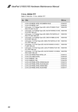 Page 7268
IdeaPad U160/U165 Hardware Maintenance Manual
11.6-in. WXGA TFT
Table 6. Parts list—11.6-in. WXGA TFT
No.FRUFRU no.
1LU16 LCD BEZEL INTEL W/CAMERA HOLE310441072LU16 LCD BEZEL CAP310441223LCD panel, 11.6" Wedge Type LED, LGD LP116WH1-TLN1 HD G W LED1 N LCD18004193
3LCD panel, 11.6" Wedge Type LED, AUO B116XW02 V0 HD G W LED1 NB LCD18004196
3LCD panel, 11.6" Wedge Type LED, SMS LTN116AT03-L01 HD G W LED1 NB LCD18004190
3LCD panel, 11.6" Wedge Type LED, CMO N116B6-L02 HD G W LED1 NB...