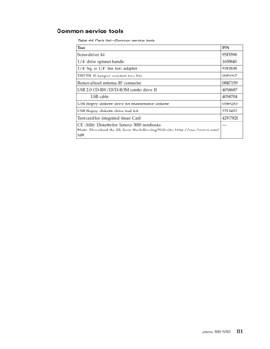 Page 119Common service tools 
 Table 44. Parts list—Common service tools 
Tool P/N 
Screwdriver kit 95F3598 
1/4″ drive spinner handle 1650840 
1/4″ Sq. to 1/4″ hex torx adapter 93F2838 
TR7-TR-10 tamper resistant torx bits 00P6967 
Removal tool antenna RF connector 08K7159 
USB 2.0 CD-RW/DVD-ROM combo drive II 40Y8687 
USB cable 40Y8704 
USB floppy diskette drive for maintenance diskette 05K9283 
USB floppy diskette drive tool kit 27L3452 
Test card for integrated Smart Card 42W7820 
CE Utility Diskette for...