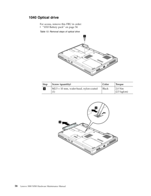 Page 661040 Optical drive 
For access, remove this FRU in order: 
v   
 “1010 Battery pack” on page 54
 Table 13. Removal steps of optical drive 
1 
Step Screw (quantity) Color Torque 
1 M2.5 × 10 mm, wafer-head, nylon-coated 
(1) 
Black 2.0 Nm
(2.5
 kgfcm) 
3
2
 
 
 
 
58 Lenovo 3000 N500 Hardware Maintenance Manual 