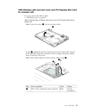 Page 731090 Wireless LAN card slot cover and PCI Express Mini Card 
for wireless LAN 
For access, remove this FRU in order: 
v   
 “1010 Battery pack” on page 54
 Table 18. Removal steps of Wireless LAN card slot cover and PCI Express Mini Card for 
wireless LAN 
Note: Loosen the screws 1, but do not remove them. 
1 
In step 3, unplug the jacks by using the removal tool antenna RF connector 
(P/N: 08K7159) or pick the connectors with your fingers and gently unplug 
them in direction of the arrow. 
Note:...