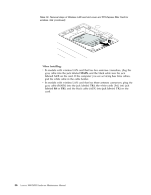 Page 74Table 18. Removal steps of Wireless LAN card slot cover and PCI Express Mini Card for 
wireless LAN (continued) 
5
 
When installing: 
v   
 In models with wireless LAN card that has two antenna connectors, plug the 
gray cable into the jack labeled MAIN, and the black cable into the jack 
labeled AUX on the card. If the computer you are servicing has three cables, 
put the white cable in the cable holder. 
v 
 
 In models with wireless LAN card that has three antenna connectors, plug the 
gray cable...
