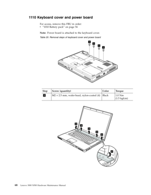 Page 76111 0 Keyboard cover and power board 
For access, remove this FRU in order: 
v   
 “1010 Battery pack” on page 54
Note:
 Power board is attached to the keyboard cover.
 Table 20. Removal steps of keyboard cover and power board 
1111 
Step Screw (quantity) Color Torque 
1 M2 × 2.5 mm, wafer-head, nylon-coated (4) Black 1.0 Nm
(1.5
 kgfcm) 
3
3
3
3
3
2
 
 
68 Lenovo 3000 N500 Hardware Maintenance Manual 