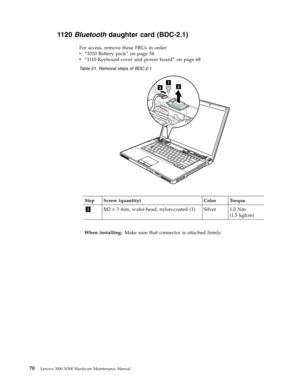 Page 781120 Bluetooth daughter card (BDC-2.1) 
For access, remove these FRUs in order: 
v   
 “1010 Battery pack” on page 54 
v 
 
 “ 111 0 Keyboard cover and power board” on page 68
 Table 21. Removal steps of BDC-2.1 
21
3
 
Step Screw (quantity) Color Torque 
1 M2 × 3 mm, wafer-head, nylon-coated (1) Silver 1.0 Nm
(1.5
 kgfcm) 
When installing: Make sure that connector is attached firmly. 
 
 
70 Lenovo 3000 N500 Hardware Maintenance Manual 