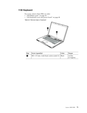 Page 791130 Keyboard 
For access, remove these FRUs in order: 
v   
 “1010 Battery pack” on page 54 
v 
 
 “ 111 0 Keyboard cover and power board” on page 68
 Table 22. Removal steps of keyboard 
1
1
 
Step Screw (quantity) Color Torque 
1 M2 × 2.5 mm, wafer-head, nylon-coated (1) Black 1.0 Nm
(1.5
 kgfcm) 
 
Lenovo 3000 N500 71 