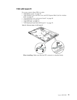 Page 871160 LED board R 
For access, remove these FRUs in order: 
v   
 “1010 Battery pack” on page 54 
v 
 
 “1090 Wireless LAN card slot cover and PCI Express Mini Card for wireless 
LAN” on page 65 
v 
 
 “ 111 0 Keyboard cover and power board” on page 68 
v 
 
 “1130 Keyboard” on page 71 
v 
 
 “1140 LCD unit” on page 73 
v 
 
 “1150 Keyboard bezel and LED board L” on page 76
 Table 25. Removal steps of LED board R 
3
1
12
 
 
When installing: Make sure that the FPC connector is attached firmly. 
 
 
Lenovo...