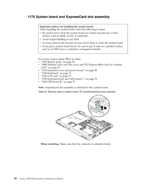 Page 881170 System board and ExpressCard slot assembly 
 
For access, remove these FRUs in order: 
v   
 “1010 Battery pack” on page 54 
v 
 
 “1090 Wireless LAN card slot cover and PCI Express Mini Card for wireless 
LAN” on page 65 
v 
 
 “ 111 0 Keyboard cover and power board” on page 68 
v 
 
 “1130 Keyboard” on page 71 
v 
 
 “1140 LCD unit” on page 73 
v 
 
 “1150 Keyboard bezel and LED board L” on page 76 
v 
 
 “1160 LED board R” on page 79
Note:
 ExpressCard slot assembly is attached to the system...