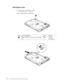 Page 661040 Optical drive 
For access, remove this FRU in order: 
v   
 “1010 Battery pack” on page 54
 Table 13. Removal steps of optical drive 
1 
Step Screw (quantity) Color Torque 
1 M2.5 × 10 mm, wafer-head, nylon-coated 
(1) 
Black 2.0 Nm
(2.5
 kgfcm) 
3
2
 
 
 
 
58 Lenovo 3000 N500 Hardware Maintenance Manual 