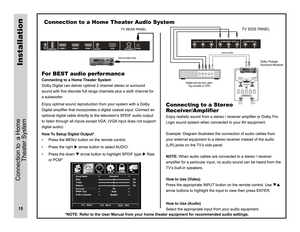 Page 16EaTKiTwEaTKiTw
EaTKiTwEaTKiTw
Surround
TV SIDE PANEL
side 