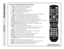 Page 8Remote Control 
Overview
724 21 21
29
20
20
28 