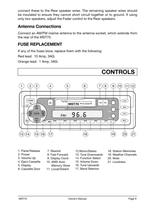 Page 11MST70                                                           Owner’s Manual                                                            Page 9
connect  these  to  the  Rear  speaker  wires.  The  remaining  speaker  wires  should be  insulated  to  ensure  they  cannot  short  circuit  together  or  to  ground.  If  using only two speakers, adjust the Fader control to the Rear speakers.
Antenna Connections
Connect an AM/FM marine antenna to the antenna socket, which extends from the rear of the MST70....
