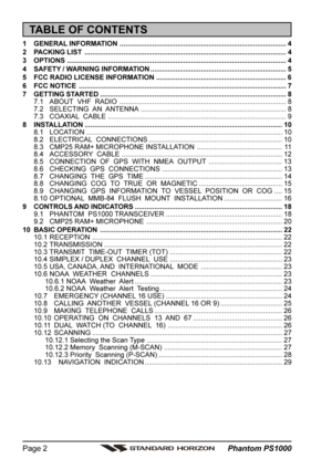 Page 2 Phantom PS1000 Page 2
TABLE OF CONTENTS
1 GENERAL INFORMATION ...................................................................................... 4
2 PACKING LIST ........................................................................................................ 4
3 OPTIONS ................................................................................................................. 4
4 SAFETY / WARNING INFORMATION ...................................................................... 5
5 FCC...