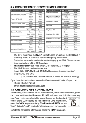Page 13Page 13 Phantom PS1000
8.5  CONNECTION OF GPS WITH NMEA OUTPUT
• The GPS must have the NMEA Output turned on and set to 4800 Baud in
the setup menu. If there is a selection for parity select none.
• For further information on interfacing /setting up your GPS. Please contact
the manufacturer of the GPS receiver.
•Phantom PS1000 can read NMEA-0183 version 2.0 or higher.
• The NMEA supported sentences are:
Input: GLL, GGA, RMC and GNS (RMC sentence is recommended)
Output: DSC and DSE
(DSC sentences to...