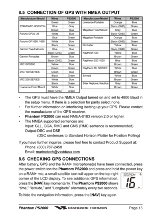 Page 13Page 13 Phantom PS2000
8.5  CONNECTION OF GPS WITH NMEA OUTPUT
• The GPS must have the NMEA Output turned on and set to 4800 Baud in
the setup menu. If there is a selection for parity select none.
• For further information on interfacing /setting up your GPS. Please contact
the manufacturer of the GPS receiver.
•Phantom PS2000 can read NMEA-0183 version 2.0 or higher.
• The NMEA supported sentences are:
Input: GLL, GGA, RMC and GNS (RMC sentence is recommended)
Output: DSC and DSE
(DSC sentences to...