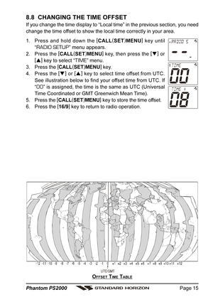 Page 15Page 15 Phantom PS2000
8.8  CHANGING THE TIME OFFSET
If you change the time display to “Local time” in the previous section, you need
change the time offset to show the local time correctly in your area.
1. Press and hold down the [
CALL(
SET)
MENU]
 key until
“
RADIO SETUP” menu appears.
2. Press the [
CALL(
SET)
MENU]
 key, then press the [
]
 or
[
]
 key to select “
TIME” menu.
3. Press the [
CALL(
SET)
MENU]
 key.
4. Press the [
]
 or [
]
 key to select time offset from UTC.
See illustration...