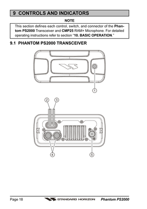 Page 18 Phantom PS2000 Page 18
9  CONTROLS AND INDICATORS
NOTE
This section defines each control, switch, and connector of the Phan-
tom PS2000 Transceiver and CMP25 RAM+ Microphone. For detailed
operating instructions refer to section “10. BASIC OPERATION.”
9.1  PHANTOM PS2000 TRANSCEIVER 