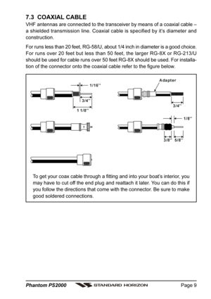 Page 9Page 9 Phantom PS2000
7.3  COAXIAL CABLE
VHF antennas are connected to the transceiver by means of a coaxial cable –
a shielded transmission line. Coaxial cable is specified by it’s diameter and
construction.
For runs less than 20 feet, RG-58/U, about 1/4 inch in diameter is a good choice.
For runs over 20 feet but less than 50 feet, the larger RG-8X or RG-213/U
should be used for cable runs over 50 feet RG-8X should be used. For installa-
tion of the connector onto the coaxial cable refer to the figure...