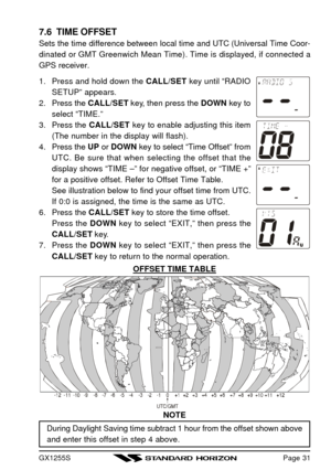 Page 33GX1255S7.6  TIME OFFSET
Sets the time difference between local time and UTC (Universal Time Coor-
dinated or GMT Greenwich Mean Time). Time is displayed, if connected a
GPS receiver.
1.Press and hold down the CALL/SET key until “RADIO
SETUP” appears.
2.Press the CALL/SET key, then press the DOWN key to
select “TIME.”
3.Press the CALL/SET key to enable adjusting this item
(The number in the display will flash).
4.Press the UP or DOWN key to select “Time Offset” from
UTC. Be sure that when selecting the...