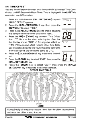 Page 50GX1256SPage 50
8.6  TIME OFFSET
Sets the time difference between local time and UTC (Universal Time Coor-
dinated or GMT Greenwich Mean Time). Time is displayed if the QUEST+ is
connected to a GPS receiver.
1. Press and hold down the [
CALL/SET(
MENU)]
 key until
“RADIO SETUP” appears.
2. Press the [
CALL/SET(
MENU)]
 key, then press the
[
DOWN]
 key to select “TIME.”
3. Press the [
CALL/SET(
MENU)]
 key to enable adjusting
this item (The number in the display will flash).
4. Press the [
UP]
 or [
DOWN]...