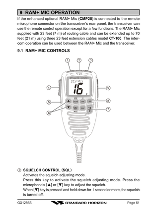 Page 51GX1256SPage 51
9  RAM+ MIC OPERATION
If the enhanced optional RAM+ Mic (CMP25) is connected to the remote
microphone connector on the transceiver’s rear panel, the transceiver can
use the remote control operation except for a few functions. The RAM+ Mic
supplied with 23 feet (7 m) of routing cable and can be extended up to 70
feet (21 m) using three 23 feet extension cables model CT-100. The inter-
com operation can be used between the RAM+ Mic and the transceiver.
9.1  RAM+ MIC CONTROLS
SQUELCH CONTROL...