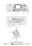 Page 17GX1256SPage 17
Figure 4. Controls and Connectors 