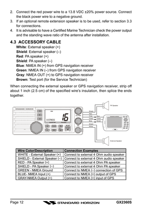 Page 12GX2360SPage 12 2. Connect the red power wire to a 13.8 VDC ±20% power source. Connect
the black power wire to a negative ground.
3. If an optional remote extension speaker is to be used, refer to section 3.3
for connections.
4. It is advisable to have a Certified Marine Technician check the power output
and the standing wave ratio of the antenna after installation.
4.3  ACCESSORY CABLE
White: External speaker (+)
Shield: External speaker (–)
Red: PA speaker (+)
Shield: PA speaker (–)
Blue: NMEA IN (+)...