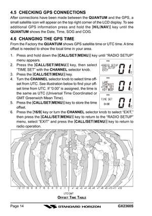 Page 14GX2360SPage 14
4.5  CHECKING GPS CONNECTIONS
After connections have been made between the QUANTUM and the GPS, a
small satellite icon will appear on the top right corner of the LCD display. To see
additional GPS information press and hold the [
H/L(
NAV)]
 key until the
QUANTUM shows the Date, Time, SOG and COG.
4.6  CHANGING THE GPS TIME
From the Factory the QUANTUM shows GPS satellite time or UTC time. A time
offset is needed to show the local time in your area.
1. Press and hold down the [
CALL/SET(...