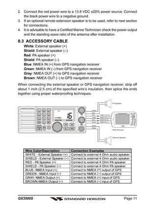 Page 11Page 11 GX3500S
2. Connect the red power wire to a 13.8 VDC ±20% power source. Connect
the black power wire to a negative ground.
3. If an optional remote extension speaker is to be used, refer to next section
for connections.
4. It is advisable to have a Certified Marine Technician check the power output
and the standing wave ratio of the antenna after installation.
8.3  ACCESSORY CABLE
White: External speaker (+)
Shield: External speaker (–)
Red: PA speaker (+)
Shield: PA speaker (–)
Blue: NMEA IN (+)...