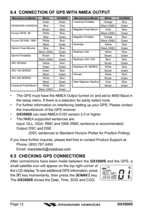 Page 12GX3500S Page 12
8.4  CONNECTION OF GPS WITH NMEA OUTPUT
• The GPS must have the NMEA Output turned on and set to 4800 Baud in
the setup menu. If there is a selection for parity select none.
• For further information on interfacing /setting up your GPS. Please contact
the manufacturer of the GPS receiver.
•GX3500S can read NMEA-0183 version 2.0 or higher.
• The NMEA supported sentences are:
Input: GLL, GGA, RMC and GNS (RMC sentence is recommended)
Output: DSC and DSE
(DSC sentences to Standard Horizon...