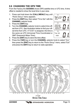 Page 13Page 13 GX3500S
8.6  CHANGING THE GPS TIME
From the Factory the GX3500S shows GPS satellite time or UTC time. A time
offset is needed to show the local time in your area.
1. Press and hold down the [
CALL(
MENU)]
 key until
“
Radio Setup” menu appears.
2. Press the [
ENT]
 key, then select “
Time Set” with the
CHANNEL selector knob.
3. Press the [
ENT]
 key.
4. Turn the CHANNEL selector knob to select time off-
set from UTC. See illustration below to find your off-
set time from UTC. If “
0:00” is...