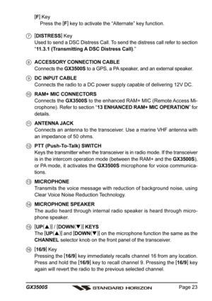 Page 23Page 23 GX3500S
[
F]
 Key
Press the [
F]
 key to activate the “Alternate” key function.
[
DISTRESS]
 Key
Used to send a DSC Distress Call. To send the distress call refer to section
“11.3.1 (Transmitting A DSC Distress Call).”
ACCESSORY CONNECTION CABLE
Connects the GX3500S to a GPS, a PA speaker, and an external speaker.
DC INPUT CABLE
Connects the radio to a DC power supply capable of delivering 12V DC.
RAM+ MIC CONNECTORS
Connects the GX3500S to the enhanced RAM+ MIC (Remote Access Mi-
crophone)....