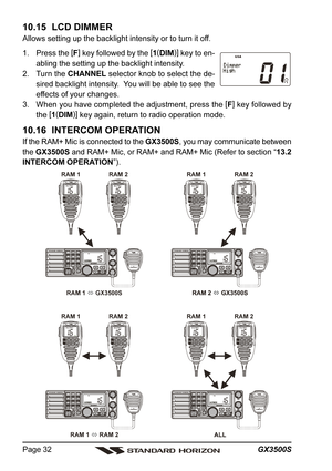 Page 32GX3500S Page 32
10.15  LCD DIMMER
Allows setting up the backlight intensity or to turn it off.
1. Press the [
F]
 key followed by the [
1(
DIM)]
 key to en-
abling the setting up the backlight intensity.
2. Turn the CHANNEL selector knob to select the de-
sired backlight intensity.  You will be able to see the
effects of your changes.
3. When you have completed the adjustment, press the [
F]
 key followed by
the [
1(
DIM)]
 key again, return to radio operation mode.
10.16  INTERCOM OPERATION
If the RAM+...