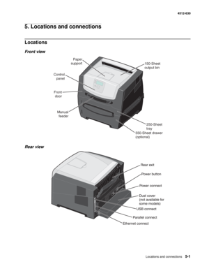 Page 137Locations and connections5-1
4512-630
5. Locations and connections
Locations
Front view
Rear view
150-Sheet
output bin
250-Sheet
tray
550-Sheet drawer
(optional) Paper
support
Control
panel
Front
door
Manual
feeder 