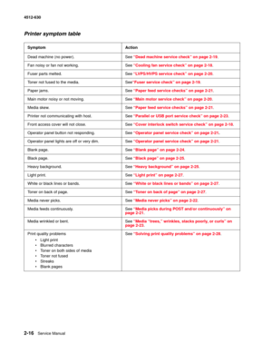 Page 422-16Service Manual 4512-630
Printer symptom table
Symptom Action
Dead machine (no power). See “Dead machine service check” on page 2-19.
Fan noisy or fan not working. See “Cooling fan service check” on page 2-18.
Fuser parts melted. See “LVPS/HVPS service check” on page 2-20.
Toner not fused to the media. See“Fuser service check” on page 2-19.
Paper jams. See “Paper feed service checks” on page 2-21.
Main motor noisy or not moving. See “Main motor service check” on page 2-20.
Media skew. See “Paper feed...