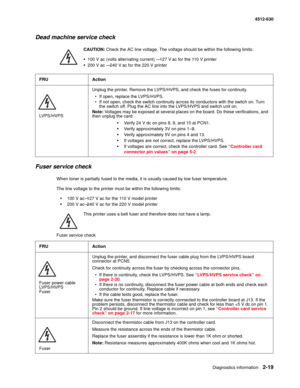 Page 45Diagnostics information2-19
4512-630
Dead machine service check
CAUTION: Check the AC line voltage. The voltage should be within the following limits:
•100 V ac (volts alternating current) — 127 V ac for the 110 V printer
•200 V ac — 240 V ac for the 220 V printer
Fuser service check 
When toner is partially fused to the media, it is usually caused by low fuser temperature.
The line voltage to the printer must be within the following limits:
•100 V ac—127 V ac for the 110 V model printer
•200 V ac—240 V...