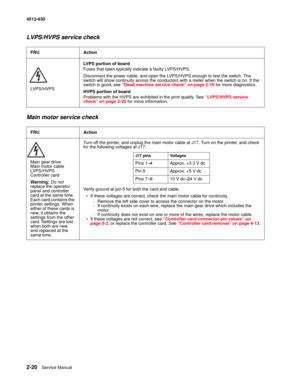 Page 462-20Service Manual 4512-630
LVPS/HVPS service check
Main motor service check 
FRU Action
LVPS/HVPSLVPS portion of board 
Fuses that open typically indicate a faulty LVPS/HVPS.
Disconnect the power cable, and open the LVPS/HVPS enough to test the switch. The 
switch will show continuity across the conductors with a meter when the switch is on. If the 
switch is good, see “Dead machine service check” on page 2-19 for more diagnostics.
HVPS portion of board 
Problems with the HVPS are exhibited in the print...