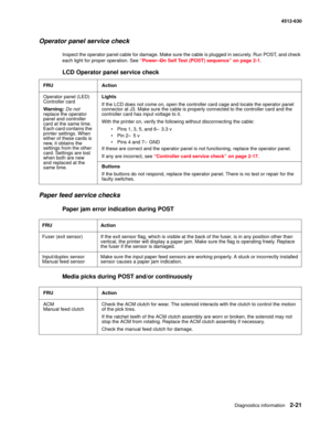 Page 47Diagnostics information2-21
4512-630
Operator panel service check
Inspect the operator panel cable for damage. Make sure the cable is plugged in securely. Run POST, and check 
each light for proper operation. See “Power—On Self Test (POST) sequence” on page 2-1. 
Paper feed service checks
Paper jam error indication during POST 
Media picks during POST and/or continuously LCD Operator panel service check
FRU Action
Operator panel (LED)
Controller card 
Warning: Do not 
replace the operator 
panel and...