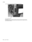 Page 1024-14Lexmark™ E450dn 4512-630  
5.Remove the three screws (B) securing the USB port and the parallel ports. 
6.Lift and remove the card.
Re-installation note: When replacing the controller card, make sure to route all of the cables through the 
correct shield opening. Make sure that the ground wire that is being held by the front, upper screw is in the 
correct location before installing. 