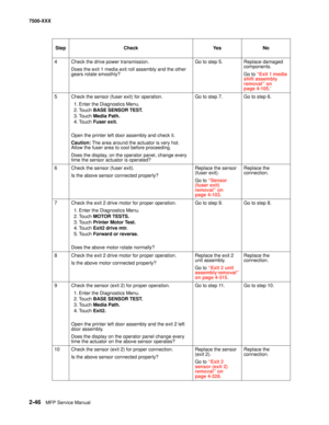 Page 1442-46MFP Service Manual 7500-XXX
4Check the drive power transmission.
Does the exit 1 media exit roll assembly and the other 
gears rotate smoothly?Go to step 5.Replace damaged 
components.
Go to “Exit 1 media 
shift assembly 
removal” on 
page 4-105.‘
5Check the sensor (fuser exit) for operation.
1. Enter the Diagnostics Menu.
2. Touch BASE SENSOR TEST.
3. Touch Media Path.
4. Touch Fuser exit.
Open the printer left door assembly and check it.
Caution: The area around the actuator is very hot. 
Allow the...