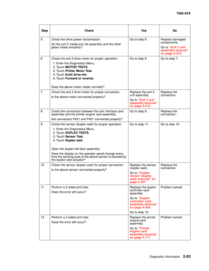 Page 151Diagnostic information2-53
7500-XXX
5Check the drive power transmission. 
Do the exit 2 media exit roll assembly and the other 
gears rotate smoothly?Go to step 6.Replace damaged 
components.
Go to “Exit 2 unit 
assembly removal” 
on page 4-315.
6Check the exit 2 drive motor for proper operation. 
1. Enter the Diagnostics Menu.
2. Touch MOTOR TESTS.
3. Touch Printer Motor Test.
4. Touch Exit2 drive mtr.
5. Touch Forward or reverse.
Does the above motor rotate normally?Go to step 8.Go to step 7.
7Check...