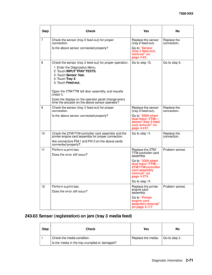 Page 169Diagnostic information2-71
7500-XXX
243.03 Sensor (registration) on jam (tray 3 media feed)
7Check the sensor (tray 2 feed-out) for proper 
connection.
Is the above sensor connected properly?Replace the sensor 
(tray 2 feed-out).
Go to “Sensor 
(tray 2 feed-out) 
removal” on 
page 4-83.Replace the 
connection.
8Check the sensor (tray 3 feed-out) for proper operation.
1. Enter the Diagnostics Menu.
2. Touch INPUT TRAY TESTS.
3. Touch Sensor Test.
4. Touch Tr a y  3 .  
5. Touch Feed-out.
Open the 2TM/TTM...