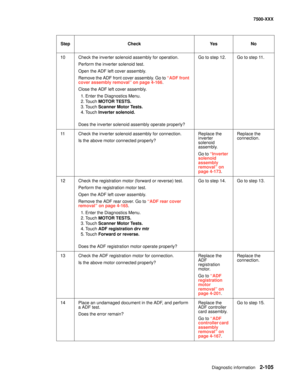 Page 203Diagnostic information2-105
7500-XXX
10 Check the inverter solenoid assembly for operation. 
Perform the inverter solenoid test.
Open the ADF left cover assembly.
Remove the ADF front cover assembly. Go to “ADF front 
cover assembly removal” on page 4-166.
Close the ADF left cover assembly.
1. Enter the Diagnostics Menu.
2. Touch MOTOR TESTS.
3. Touch Scanner Motor Tests.
4. Touch Inverter solenoid.
Does the inverter solenoid assembly operate properly?Go to step 12. Go to step 11.
11 Check the inverter...