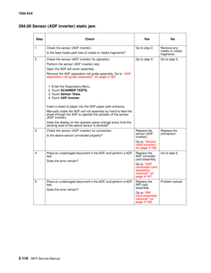 Page 2142-116MFP Service Manual 7500-XXX
294.00 Sensor (ADF inverter) static jam
Step Check Yes No
1 Check the sensor (ADF inverter).
Is the feed media path free of media or media fragments?Go to step 2. Remove any 
media or media 
fragments.
2 Check the sensor (ADF inverter) for operation.
Perform the sensor (ADF inverter) test.
Open the ADF left cover assembly.
Remove the ADF separation roll guide assembly. Go to “ADF 
separation roll guide assembly” on page 4-195.
1. Enter the Diagnostics Menu.
2. Touch...