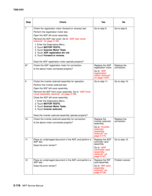 Page 2162-118MFP Service Manual 7500-XXX
7 Check the registration motor (forward or reverse) test. 
Perform the registration motor test.
Open the ADF left cover assembly.
Remove the ADF rear cover. Go to “ADF rear cover 
removal” on page 4-165.
1. Enter the Diagnostics Menu.
2. Touch MOTOR TESTS.
3. Touch Scanner Motor Tests.
4. Touch ADF registration drv mtr 
5. Touch Forward or reverse. 
Does the ADF registration motor operate properly?Go to step 9. Go to step 8.
87 Check the ADF registration motor for...