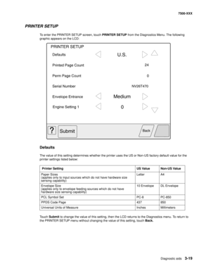 Page 347Diagnostic aids3-19
7500-XXX
PRINTER SETUP
To enter the PRINTER SETUP screen, touch PRINTER SETUP from the Diagnostics Menu. The following 
graphic appears on the LCD:
Defaults
The value of this setting determines whether the printer uses the US or Non-US factory default value for the 
printer settings listed below:
Touch Submit to change the value of this setting, then the LCD returns to the Diagnostics menu. To return to 
the PRINTER SETUP menu without changing the value of this setting, touch Back....