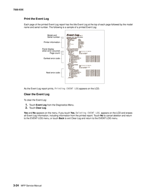 Page 3523-24MFP Service Manual 7500-XXX
Print the Event Log
Each page of the printed Event Log report has the title Event Log at the top of each page followed by the model 
name and serial number. The following is a sample of a printed Event Log:
As the Event Log report prints, Printing EVENT LOG appears on the LCD.
Clear the Event Log
To clear the Event Log:
1.Touch Event Log from the Diagnostics Menu.
2.Touch Clear Log.
Ye s and No appears on the menu. If you touch Ye s, Deleting EVENT LOG appears on the LCD...