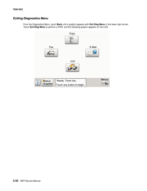 Page 3603-32MFP Service Manual 7500-XXX
Exiting Diagnostics Menu
From the Diagnostics Menu, touch Back until a graphic appears with Exit Diag Menu in the lower right corner. 
Touch Exit Diag Menu to perform a POR, and the following graphic appears on the LCD:
Copy
E-Mail
Fax
FTP
Menus
Ready. Toner low.
Touch any button to begin. Status/
Supplies 