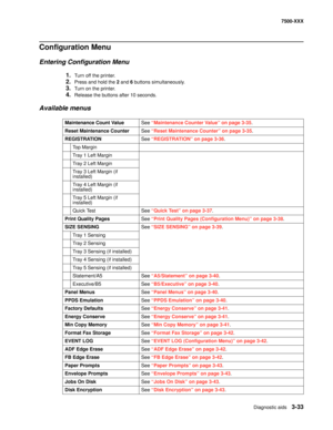 Page 361Diagnostic aids3-33
7500-XXX
Configuration Menu
Entering Configuration Menu
1.Turn off the printer.
2.Press and hold the 2 and 6 buttons simultaneously.
3.Turn on the printer.
4.Release the buttons after 10 seconds.
Available menus
Maintenance Count ValueSee “Maintenance Counter Value” on page 3-35.
Reset Maintenance CounterSee “Reset Maintenance Counter” on page 3-35.
REGISTRATIONSee “REGISTRATION” on page 3-36.
To p  M a r g i n
Tray 1 Left Margin
Tray 2 Left Margin 
Tray 3 Left Margin (if 
installed)...