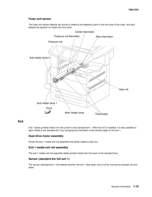 Page 41General information1-19
7500-XXX
Fuser exit sensor
The fuser exit sensor detects the arrival of media at the detection point in the exit area of the fuser, and also 
detects the ejection of media from this point. 
Exit 
Exit 1 ejects printed media from the printer to the standard bin 1. With the exit 2 installed, it is also possible to 
eject media to the standard bin 2 by changing the orientation of the diverter gate on the exit 1. 
Dual drive motor assembly
Drives the exit 1 media exit roll assembly...